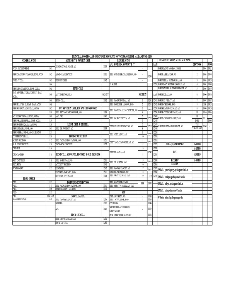 PCDA Pune Contact Directory | PDF
