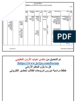 خطة الدفاع المدني والسلامة العامة 2020 جديده منسقة وجميلة للمدارس احباب الاردن التعليمي