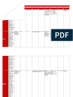 Comparativa Sociedades TEMA 2