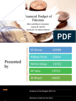 Pakistan's FY22 Budget Analysis and Revisions