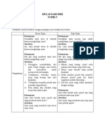 Mulai Dari Diri Topik 5: Instruksi