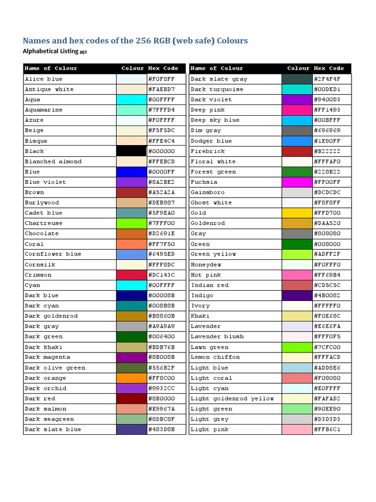 RGB Colour Names and Hex Codes List | PDF | Cyan | Blue