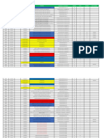 Pendecias de Materiais Atualizado