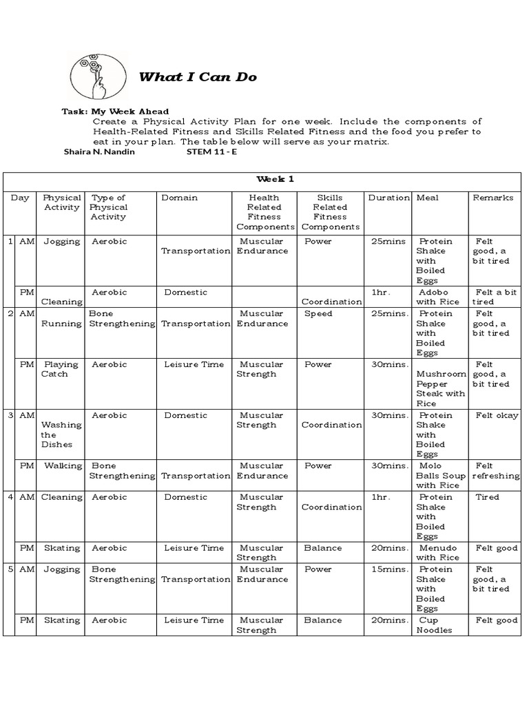 Activity 1 PE & HEALTH | PDF | Skeletal Muscle | Aerobic Exercise