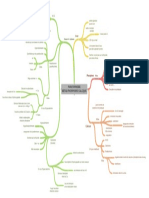 Parathyroidemetab Phosphoro Calcique