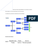 Sistema Dupont análisis rentabilidad empresa