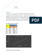 Ecuaciones de oferta y demanda resueltas