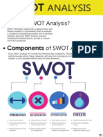 Swot Analysis