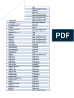 Material Apoyo - Formulas en Excel