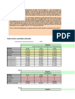 Resolvido Solver - Simulação 7 - Evolução Da Rede Ao Longo Do Tempo - Resolução Parcial