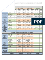 2021-22 2. Dönem Sinav Takvi̇mi̇