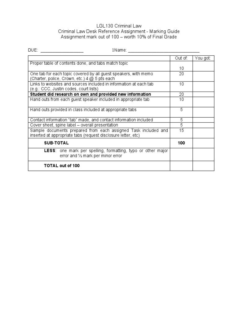 Marking Guide Criminal Law Desk Reference 2015 PDF