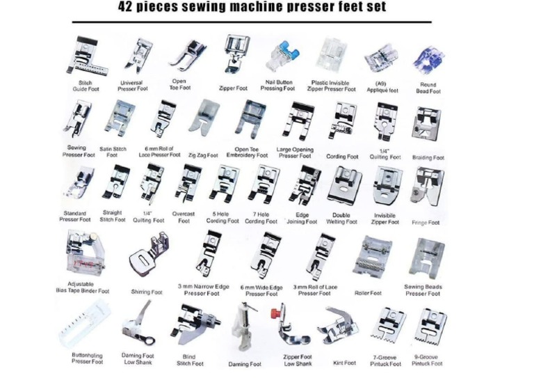 Presser Feet PDF