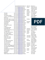 Movie Data Starter Project