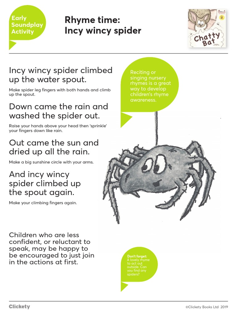 Incy-Wincy-Spider | PDF