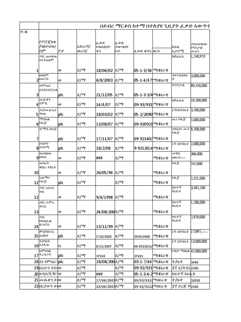 socal-2012-pdf