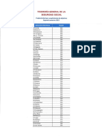 TGSS. Ranking 2º Sem 2021