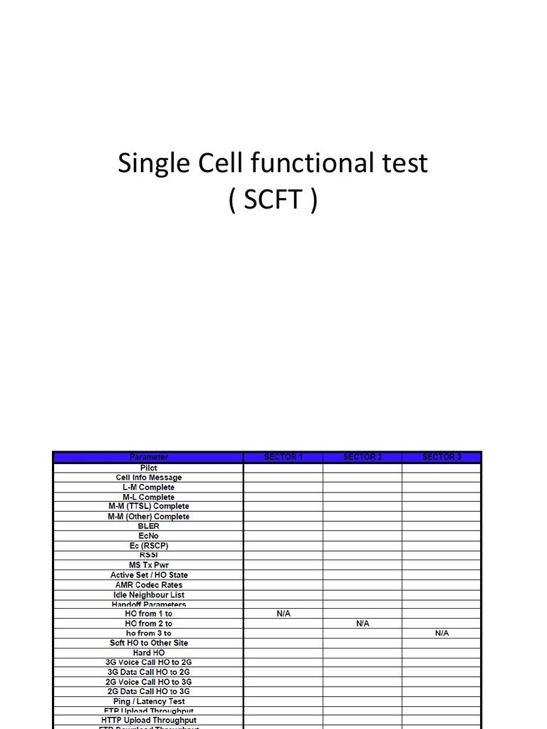 Single Cell Functional Test Overview | PDF | File Transfer Protocol ...