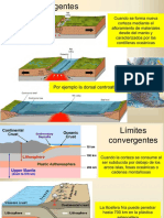 5 Tectonica - Placas 7