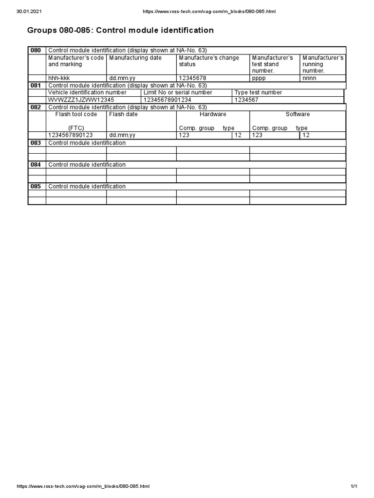 Decoding Vehicle Control Module Identifiers Manufacturer Codes, Dates