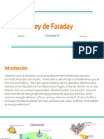 Ley de Faraday