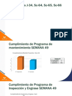 Actividades Confipetrol Servicio Raura 07.12.22