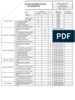 Nb-fsc-005 Matriz de Distribución de Documentos