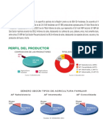 Loreto Indicadores 