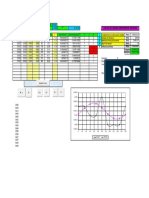 Calculo Asentamiento Curva Optima TK-044