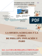 La curva de Phillips: inflación y paro a corto y largo plazo