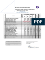 Acta Parcial 1 9B