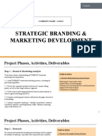 Brand & Marketing Final Report