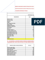 Examen Final Costos .