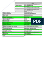 Matriz IPERC - Montaje de Equipos BSC