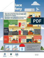 Workplace Fire Safety Infographic