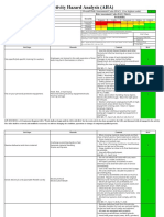 Activity Hazard Analysis (AHA) : Overall Risk Assessment Code (RAC) (Use Highest Code)