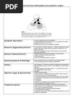 Download Clinical Pattern Cervical Facet Arthropathy by adamandersen SN61520314 doc pdf