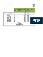 Tugas Prakerja Excel