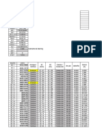 Verificaciones Condiciones