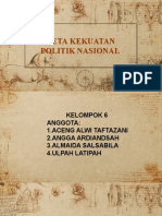 Kelompok 6 Sejarah Indonesia (Peta Kekuatan Politik Nasional) - 2