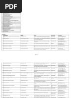 List of BSP Supervised Electronic Money Issuers (Emis) As of 20 April 2022