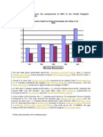 The Bar Chart Gives Information About The IT and Service Industry in Gross Domestic Product From 19992 To 2000 in The United Kingdom