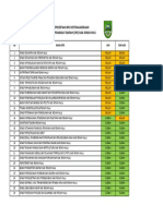 Kepesertaan Opd Kab Rokan Hulu (Simple)