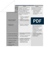 López Flores Antonella Valeska - Actividades Que Se Realizan en La Auditoria Física - 16 de Junio Del 2022