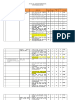 Kisi-Kisi PPKN Pas Gasal Kelas 7 2022-2023 (Fix)