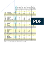 Base de Datos General Inscritos Validados Al 23.11.2022