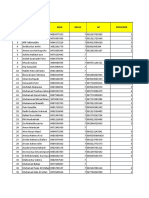 Bantuan Pulsa Dari Pemerintah