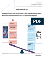 U1 t4 Un Mundo Cada Vez Más Cerca - Fernanda Bardales