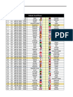 Jadwal Piala Dunia