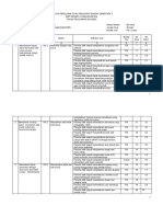 Blanko Kisi Kisi Senbud Kelas 7 PTS - Pas 2021-2022